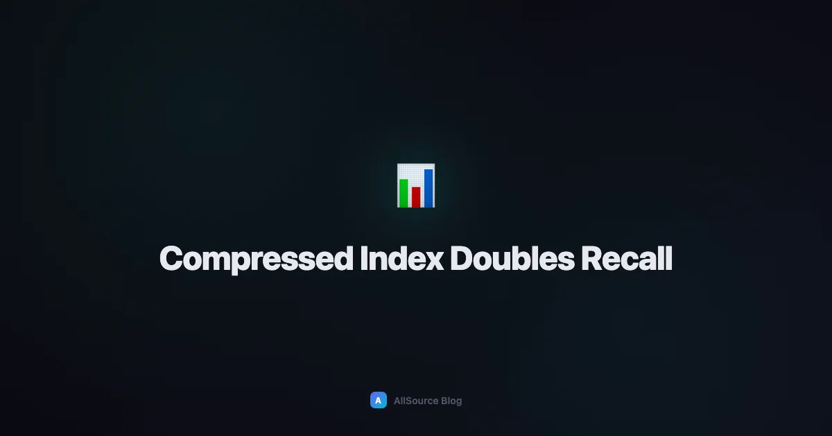 How a Compressed Index Doubles Cross-Domain Recall