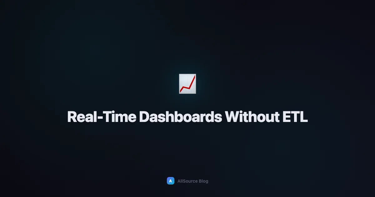 Real-Time Dashboards Without ETL: Event Sourcing + Projections