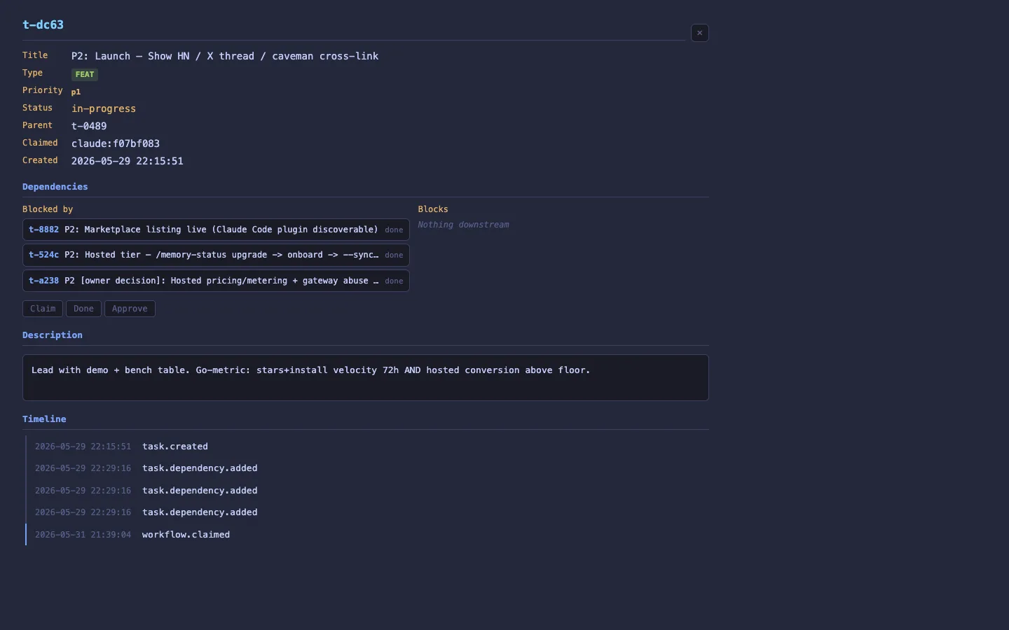 chronis expanded detail pane showing two-way dependencies